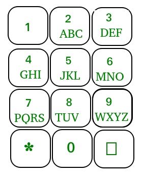 Keypad typing | Practice | GeeksforGeeks